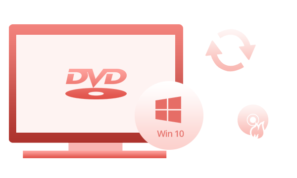 DVD コピーとDVD 変換