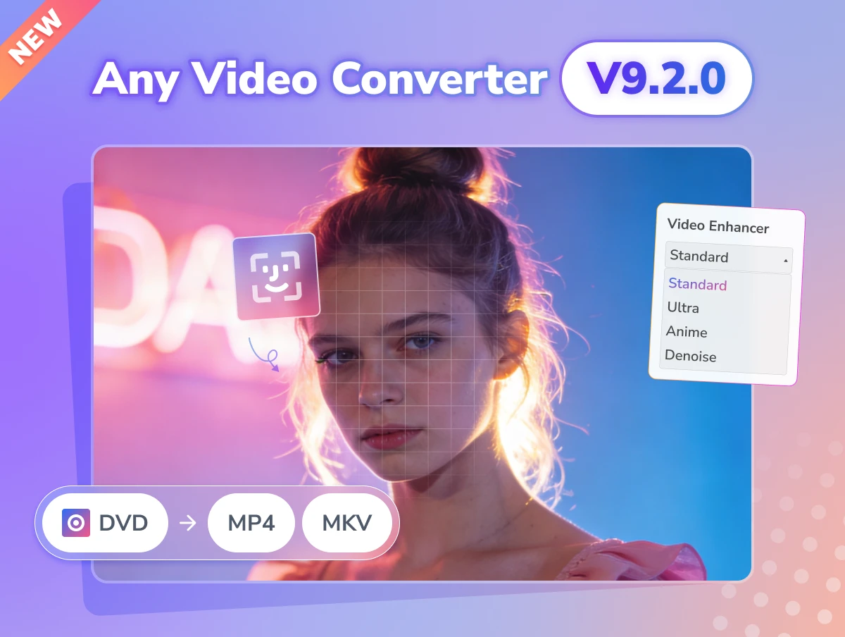 Any Video Converter V9.2.0 supporta il ripping di DVD