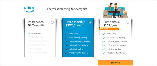 amazon prime video price